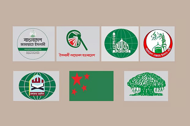 ৭ ইসলামী দল